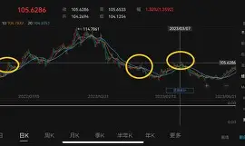 荷甲清晨走向成谜,摩纳哥强势反弹,话题不断,数据趋势出现新变化的简单介绍 荷甲清晨走向成谜,摩纳哥强势反弹,话题不断,数据趋势出现新变化的简单介绍