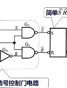 lolS15全球总决赛赛制-鏌犳浜戣储鍔蒋浠跺厤璐圭増瀹樼綉